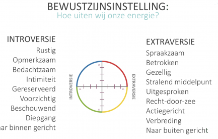 Schermafbeelding 2021-05-04 om 19.45.58.png