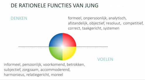 Schermafbeelding 2021-05-04 om 20.01.29.png