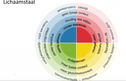 Schermafbeelding 2021-05-04 om 19.57.11.png