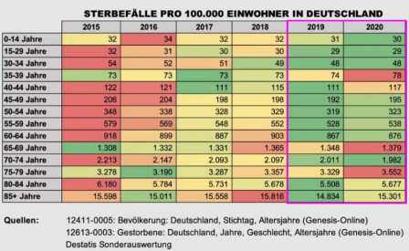 sterfgevallen-Duitsland.png