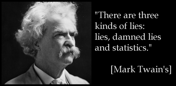 Quotes-markTwain.png