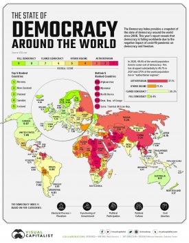 state-of-democracy-world-2022.jpg