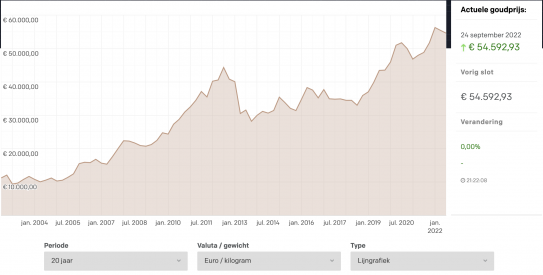 Schermafbeelding 2022-09-24 om 21.22.12.png