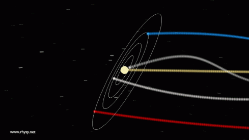 Universe Earth spinning 170kmh moving 107,000 kmh.gif