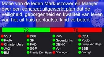 Motie 2022-09-28 #31839-880 kinderen.jpg