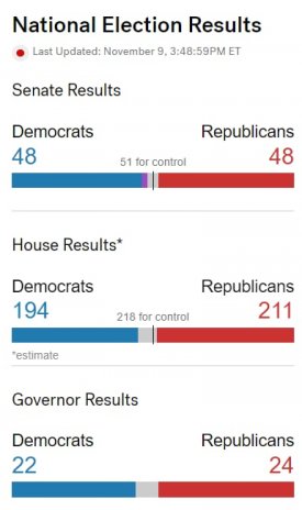 elections09=11=2022.jpg