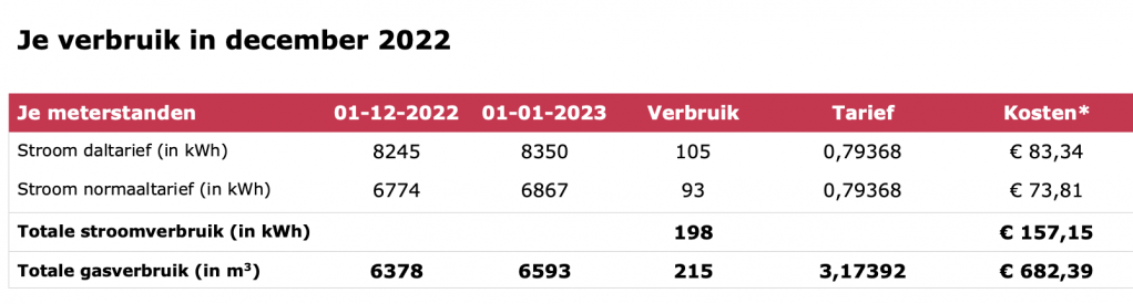 Scherm­afbeelding 2023-01-07 om 09.44.21.png