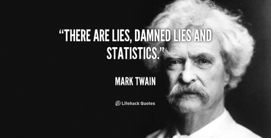 quote-Mark-Twain-there-are-lies-damned-lies-and-statistics-100601_1.png