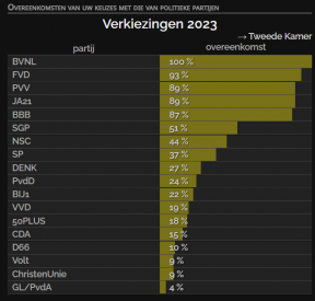 uitslag.PNG